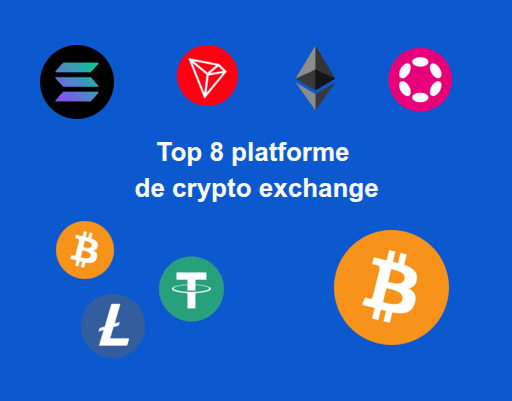 Top 8 exchange-uri de crypto cu branding in 2025